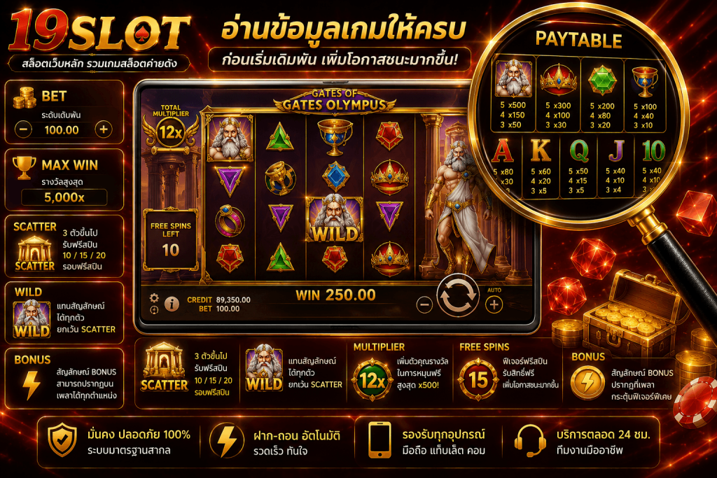19SLOT