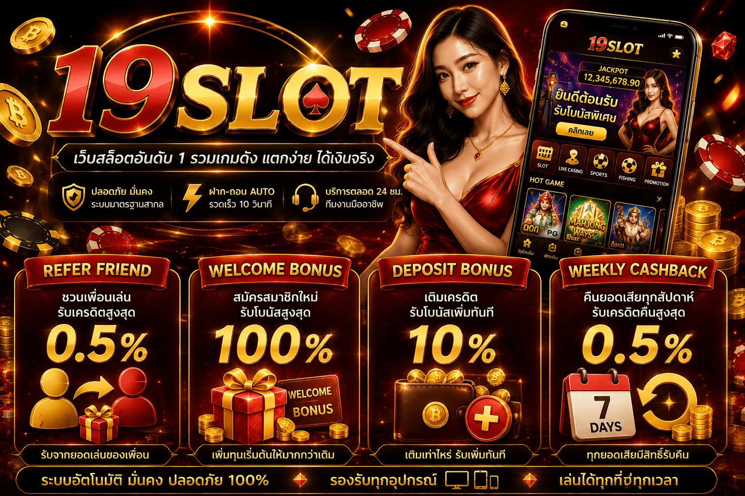 19SLOT